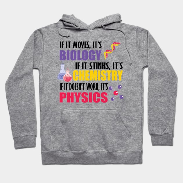 If It Moves It's Biology If It Stinks It's Chemistry If It Doesn't Work It's Physics Hoodie by TheInkElephant